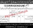 Ministry Of Defence Pakistan Armed Services Board Head Office Announced