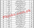 Ministry of Education Department PK JOBS 2021