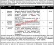 Ministry Of Food Security & Research Latest Jobs 2023