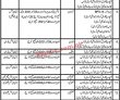 Ministry Of General Sports & Youth Affairs Headquarters Announced Management