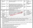 Ministry Of Housing Jobs 2022 | Ministry Of Housing And