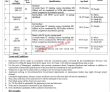 Ministry Of Housing & Works Announced Management Pk Jobs 2021