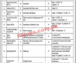 Ministry Of Housing & Works Headquarters Announced Latest Recruitments Jobs