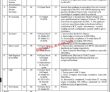 Ministry Of Housing And Works Jobs 2023