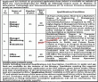 Ministry Of It & Telecom Announced Management Pk Jobs 2021