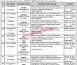 Ministry Of Industries & Production Headquarters Announced Latest Recruitments Jobs