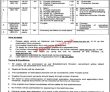 Ministry Of Inter Provincial Coordination Headquarters Announced Latest Management Jobs