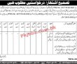 Ministry Of Labour And Manpower Head Office Announced Latest Jobs