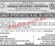 Ministry of Overseas Pakistanis Management PK Jobs 2021