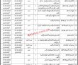 Ministry Of Printing & Stationery Department Head Office Announced Management
