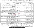 Ministry Of Religious Affairs Mora jobs 2023