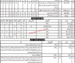 Ministry Of Sports Youth & Culture Headquarters Announced Latest Advertisement