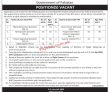 Ministry Of Water Resources (mowr) Management Pk Jobs 2021