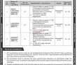 Mocc Jobs 2022 | Ministry Of Climate Change Headquarters Announced