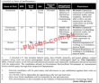 Mofa Jobs 2022 | Ministry Of Foreign Affairs Mofa Head