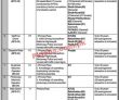 Moc Jobs 2022 | Ministry Of Commerce Headquarters Announced Latest