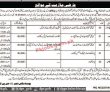 Mohtasib Secretariat Pk Jobs 2021 | Mohtasib Secretariat Announced Latest
