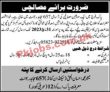 Mujahid Regiment Head Office Announced Latest Jobs 2023