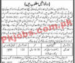 Multan Development Authority (MDA) PK Jobs 2021