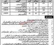 Multan Social Welfare And Bait Ul Mal Pakistan Today Jobs