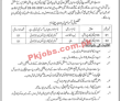 Municipal Corporation Office Management PK Jobs 2021