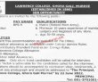 Murree Lawrence College Vacancies Jobs 2022 Advertisement Pk Jobs