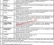 Na Secretariat Pk Jobs 2021 | National Assembly Secretariat Headquarters