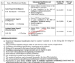 NAB Headquarters Latest Intelligence PK Jobs 2021