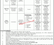 Nadra Jobs 2022 | National Database & Registration Authority Nadra