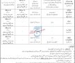 Nadra Jobs 2022 | National Database & Registration Authority Nadra