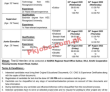 Nadra Jobs 2022 | National Database & Registration Authority Nadra