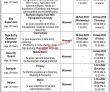 Nadra Jobs 2022 | National Database & Registration Authority Nadra