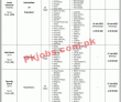 Nadra Pk Jobs 2021 | National Database & Registration Authority