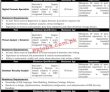 Nadra Pk Jobs 2021 | National Database & Registration Authority