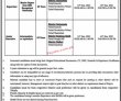 Nadra Pk Jobs 2021 | National Database & Registration Authority