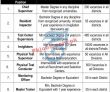 Nata Pk Jobs 2021 | National Assessment & Training Agency