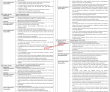 Nbp Jobs 2022 | National Bank Of Pakistan Nbp Headquarters