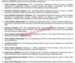 Nespak Foundation Announced Management & Engineering Pk Jobs 2021