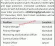 Ngo Jobs 2022 | Non Governmental Organization Head Office Announced