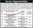 Ngo Jobs 2022 | Pakistan National Ngo Headquarters Announced Latest