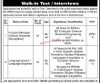 Nh&cd Jobs 2022 | National Heritage & Culture Division nh&cd Headquarters