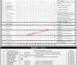 Nhmp Jobs 2022 | National Highways & Motorway Police Nhmp
