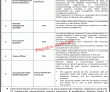 Nhsrc Jobs 2022 | Ministry Of National Health Services Regulations