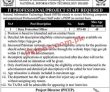 Nitb Jobs 2022 | Ministry Of Information Technology & Telecom