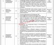 Njhpc Pk Jobs 2021 | Neelum Jhelum Hydropower Company Limited