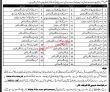 Nlc National Logistics Cell Head Office Announced Latest Jobs 2023