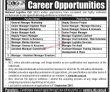 Nlc Pk Jobs 2021 | National Logistics Cell (nlc) Announced