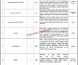 Ntp Jobs 2022 | National Tb Control Programme Ntp Headquarters