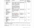 National Accountability Bureau (NAB) Management PK Jobs 2021
