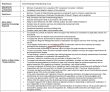 National Bank Of Pakistan (nbp) Announced Management Pk Jobs 2021